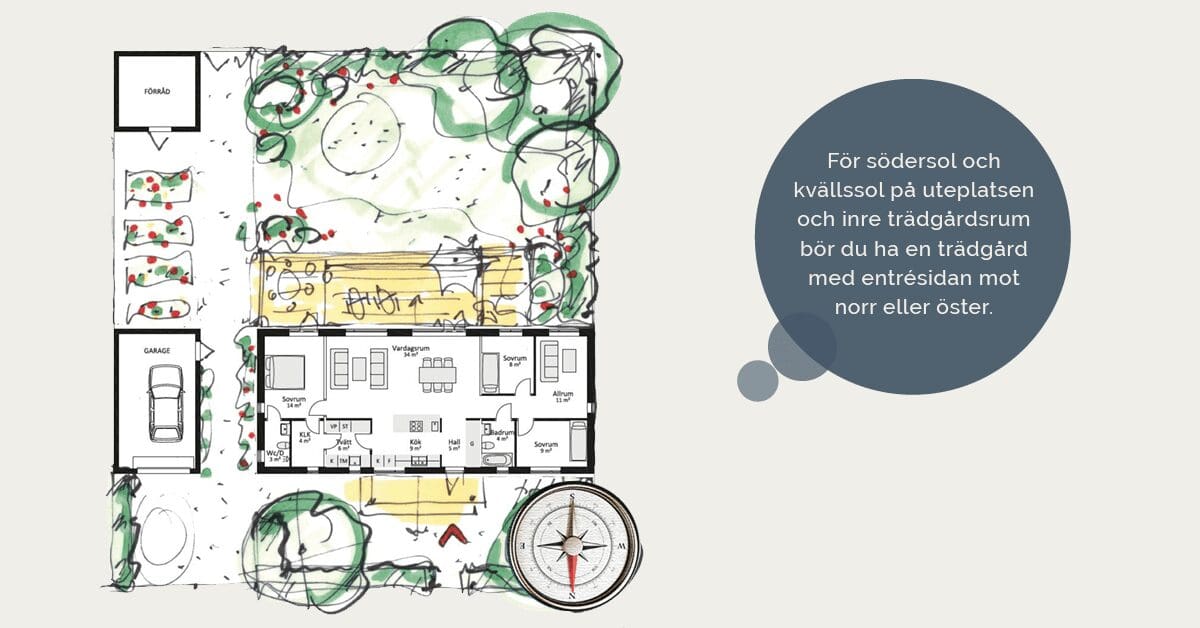 klassisk tradgård